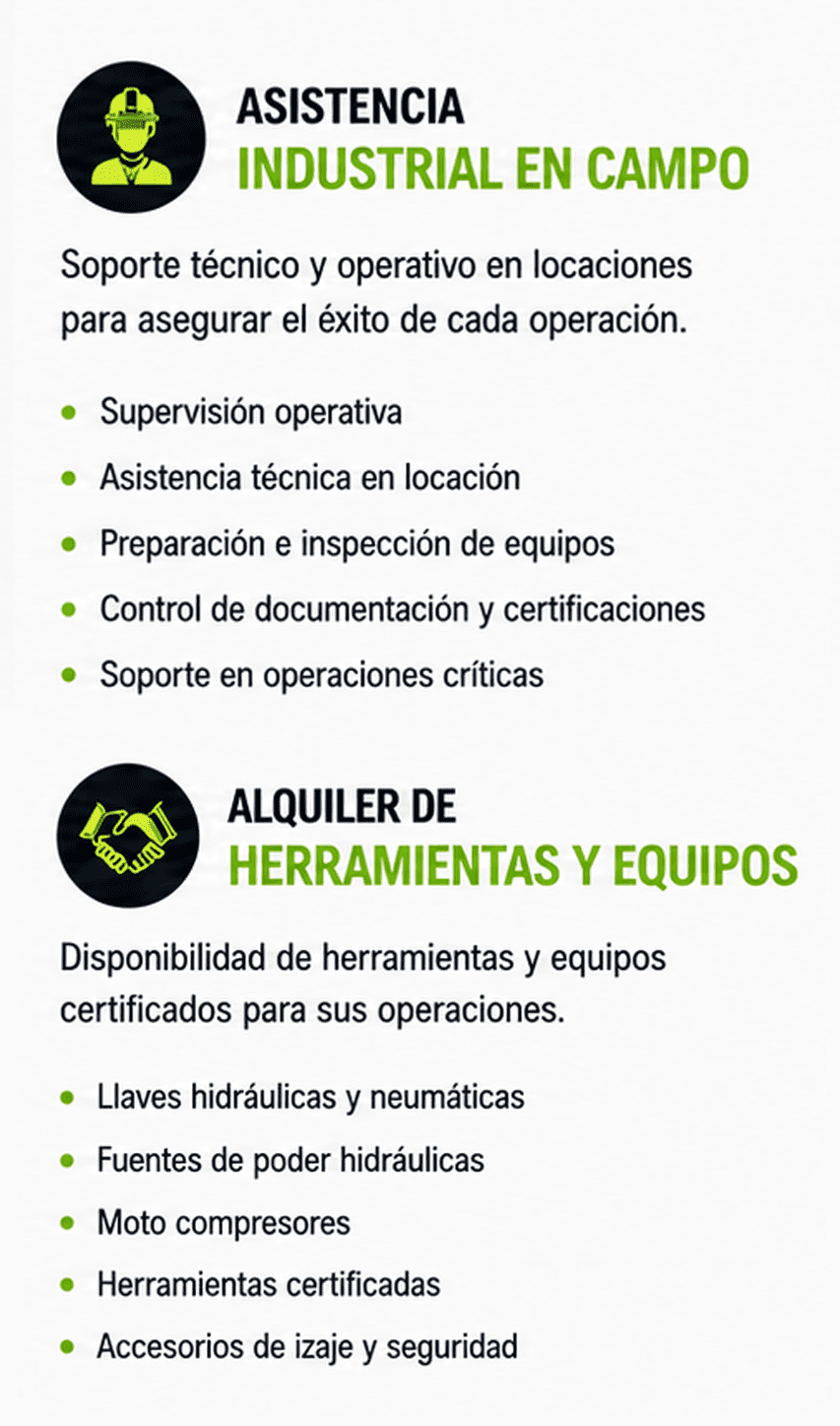 servicios 2 movil
