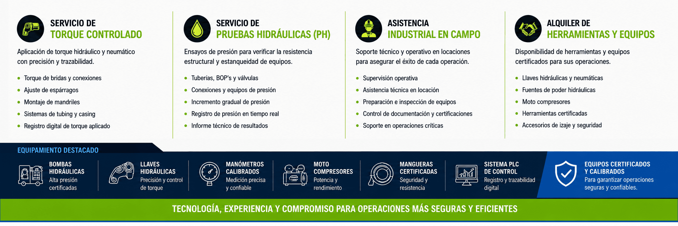 servicios v.2