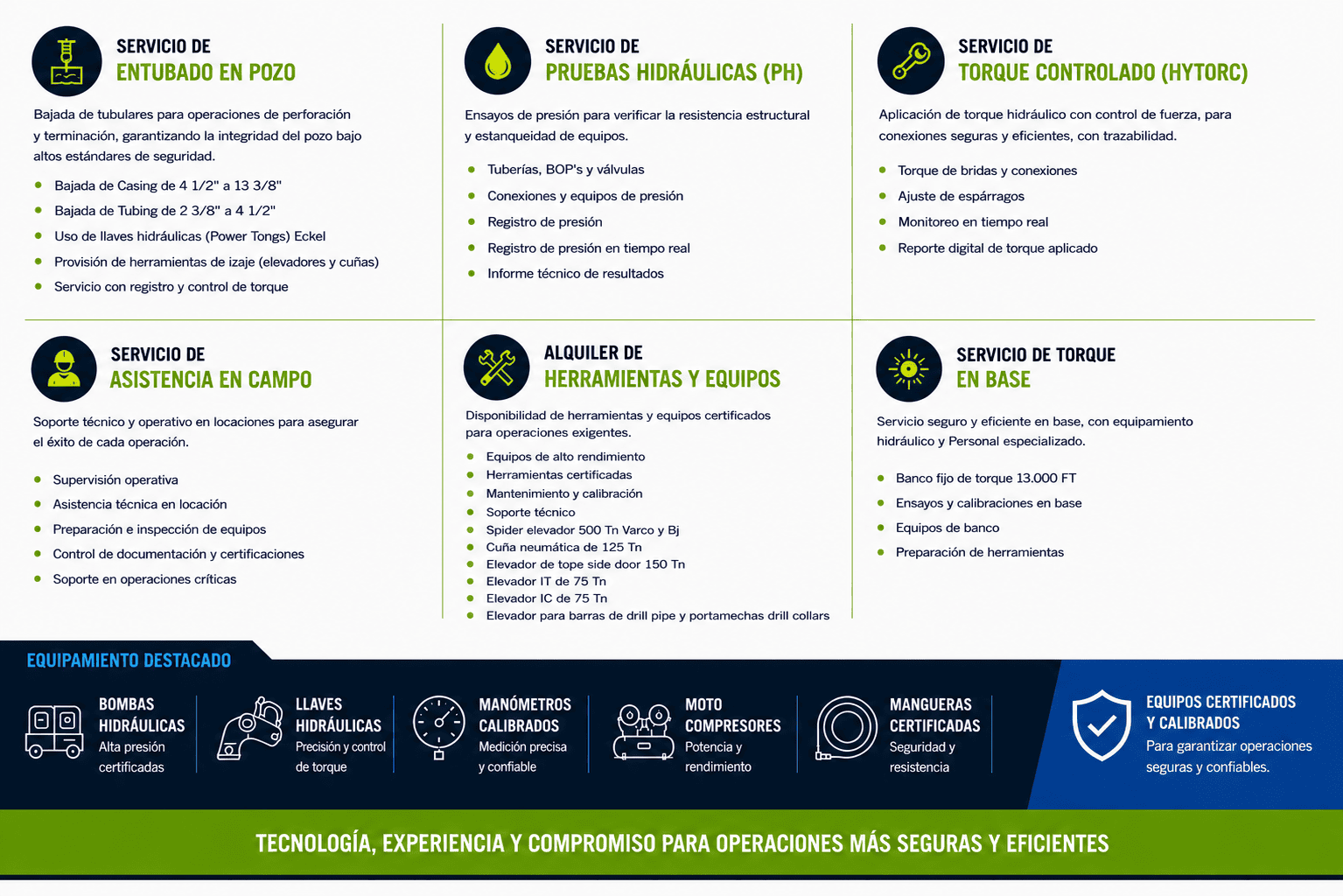 correcciones servicios y equipamiento (terminado) v3