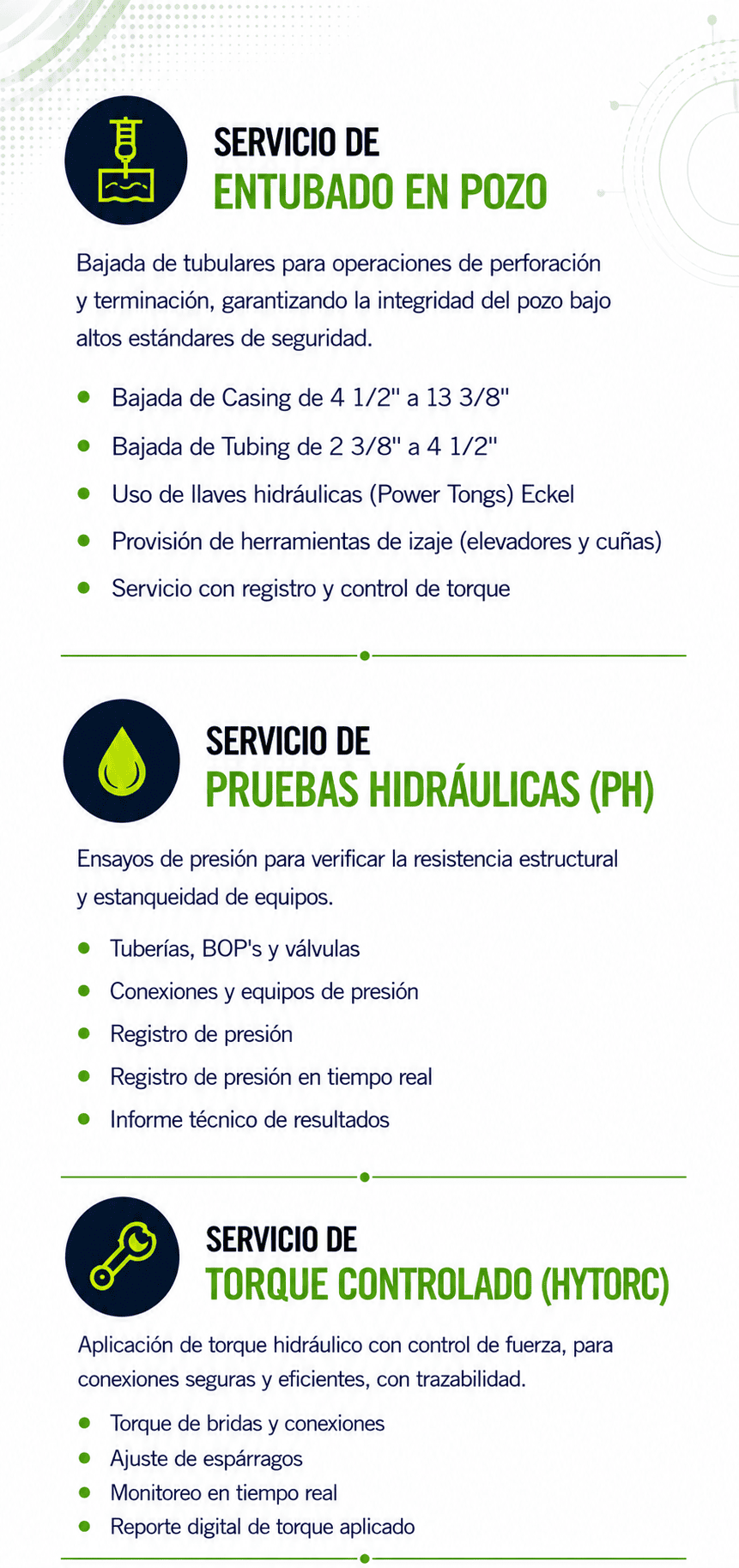 servicios y equipamiento definitivo v.1